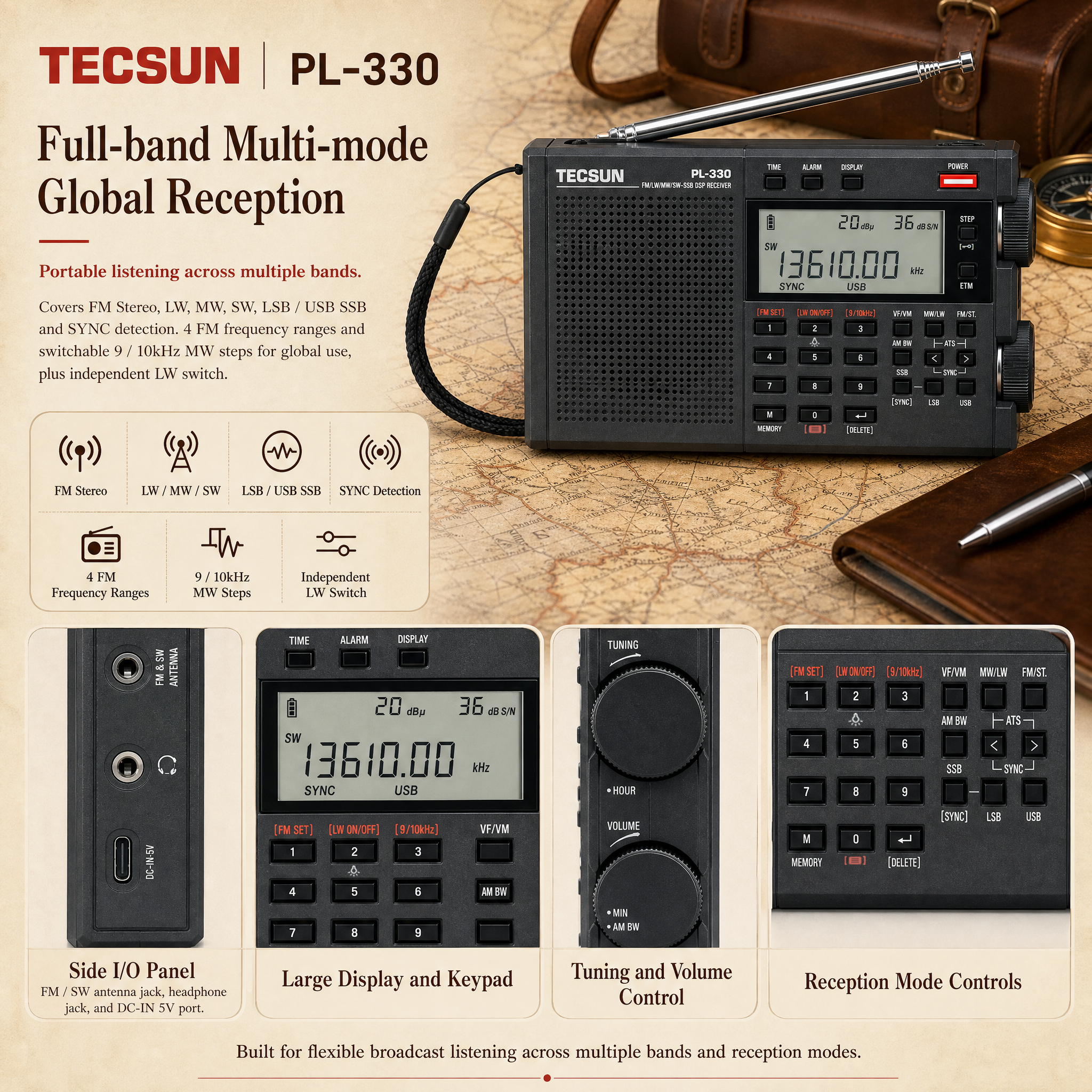 Tecsun PL330 Portable AM FM Shortwave PLL DSP Radio with SSB and