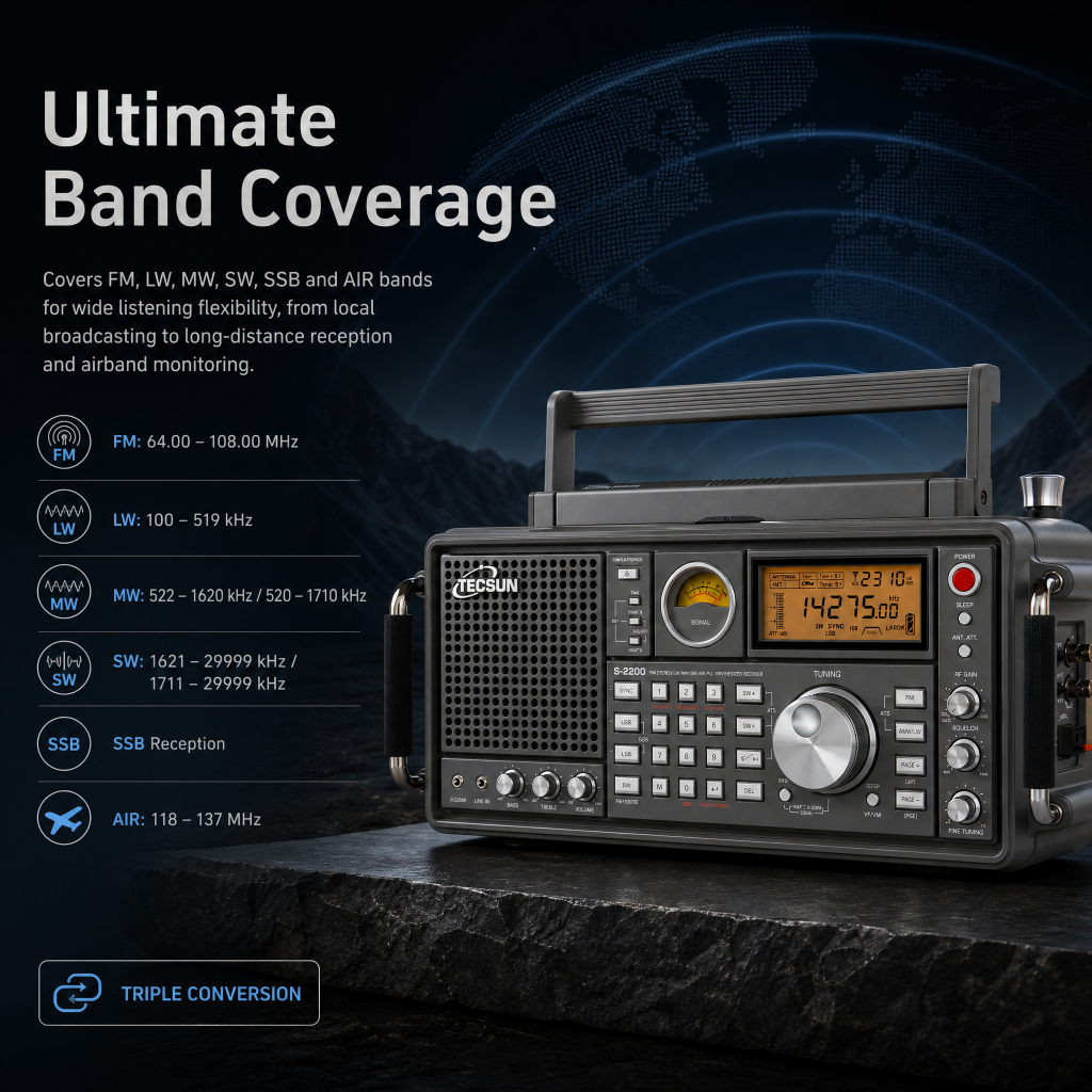 Tecsun S-2200 AM/FM/LW/SW/SSB VHF Airband DSP Radio Receiver