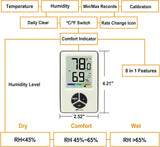 Amastar A0406 Indoor Hygrometer Thermometer Portable Digital Temperature Monitor