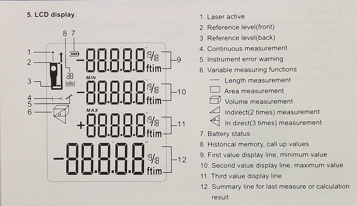 Sinometer JT40D Pocket-size Laser Distance Measurer – Kaito Electronics Inc