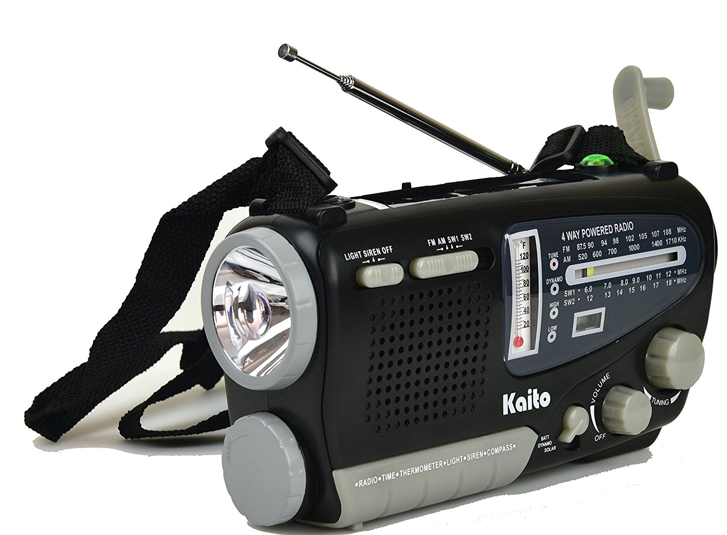 radioboy Boombox MP3 Conversion Radio to Cassette (AM FM) Ghetto